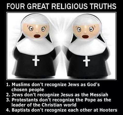 Religious Truths
