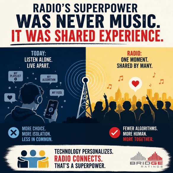 Placard about radio shared experience